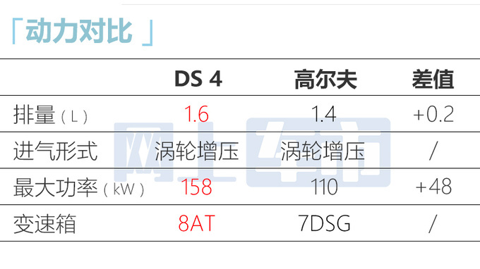 德国原装入口车直降11万原价26.28万现只卖15万-图11