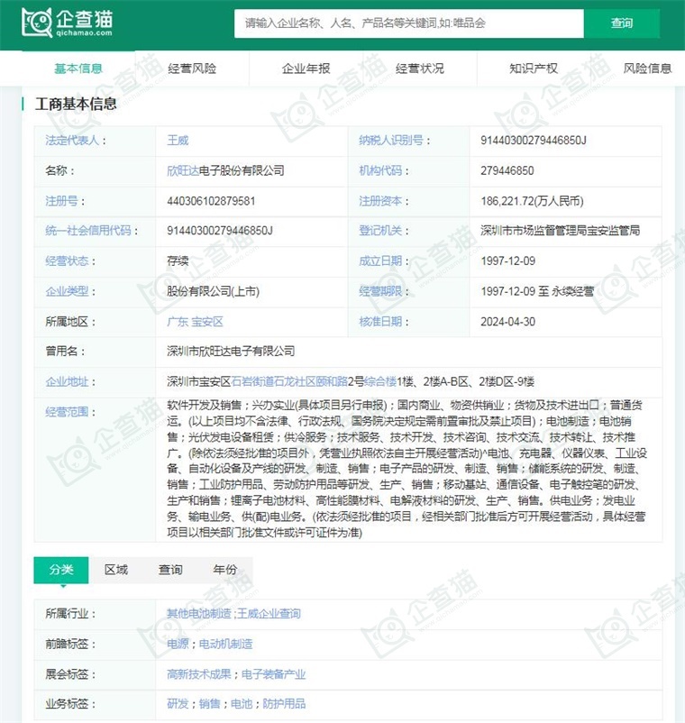 图表7:企查猫