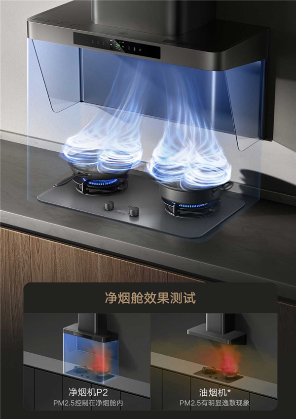 小米全新净烟旗舰!米家智能净烟机P2开售:支持CO、燃气泄露提醒 首发3799元
