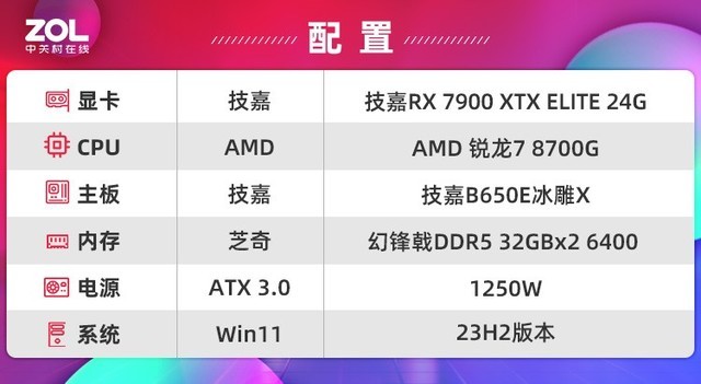 轻松超频锐龙7 8700G 技嘉B650E冰雕X主板评测