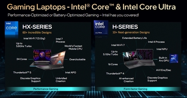 Intel正式发布14代酷睿HX:史无前例5.8GHz、性能飙升51%