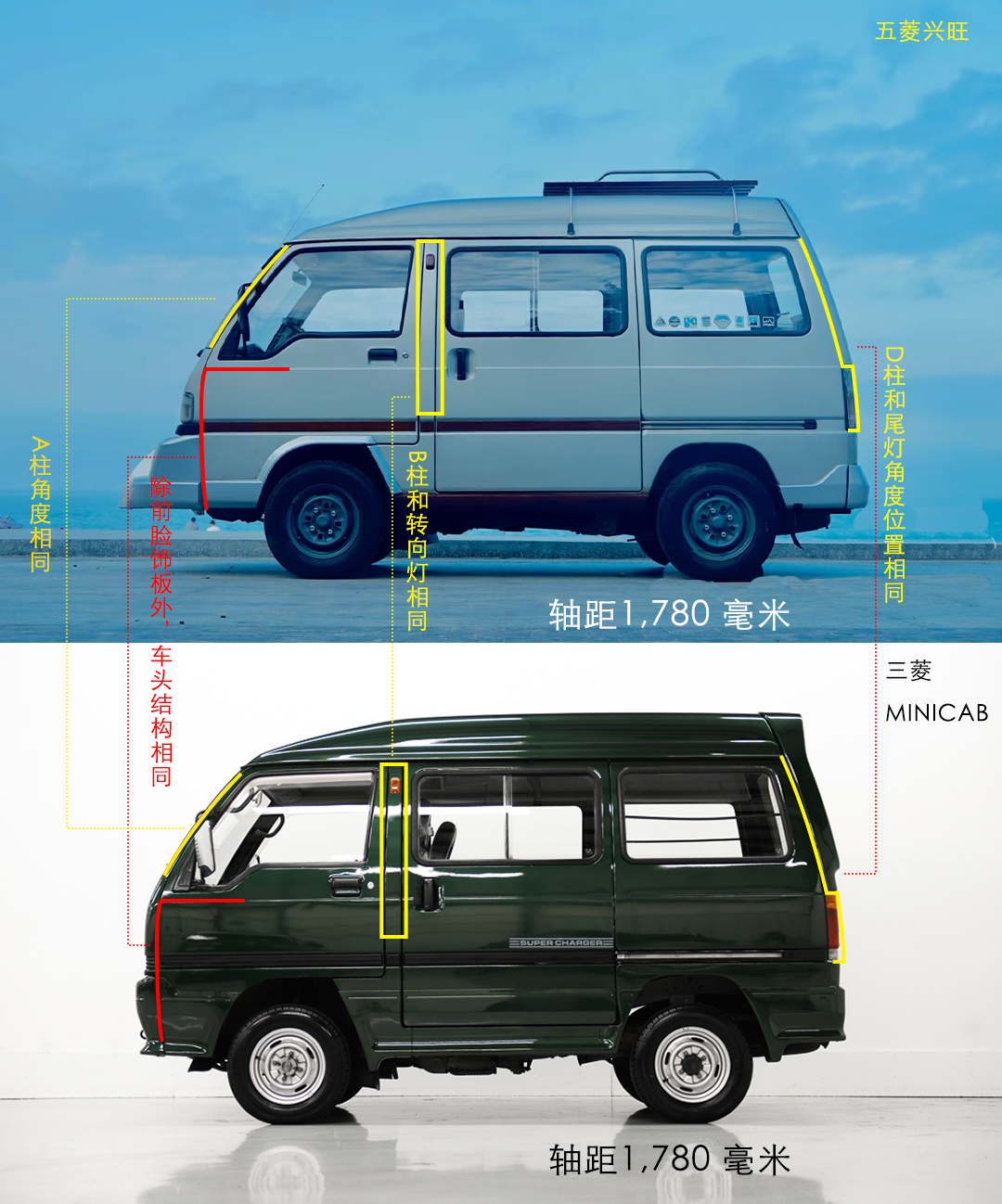 “五菱兴旺”顶配版，带全景天窗、涡轮、四驱，还配自动挡！