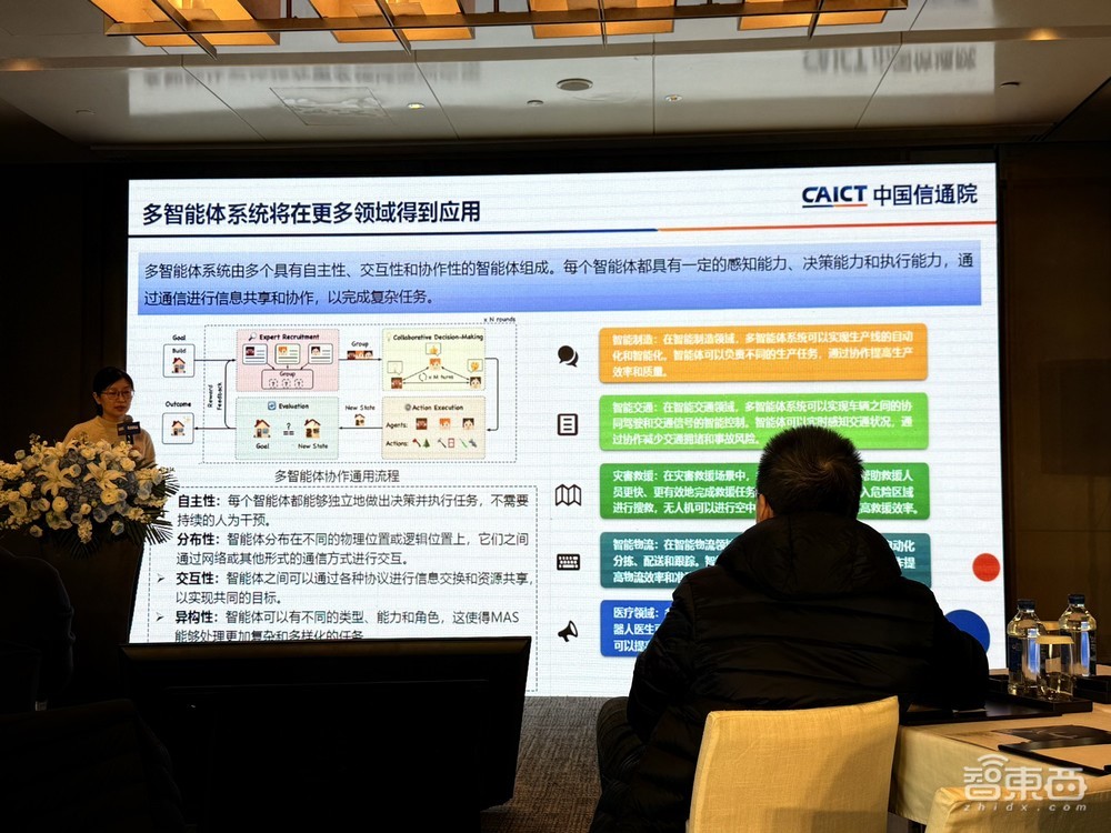 北京人工智能企业超2400家!独角兽占全国半数以上