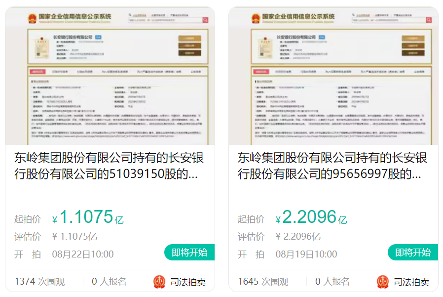 ▲东岭集团所持长安银行股权将被拍卖。