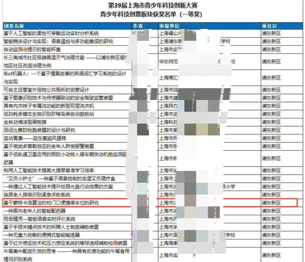 博主称一等奖作品是考博题(网络截图)