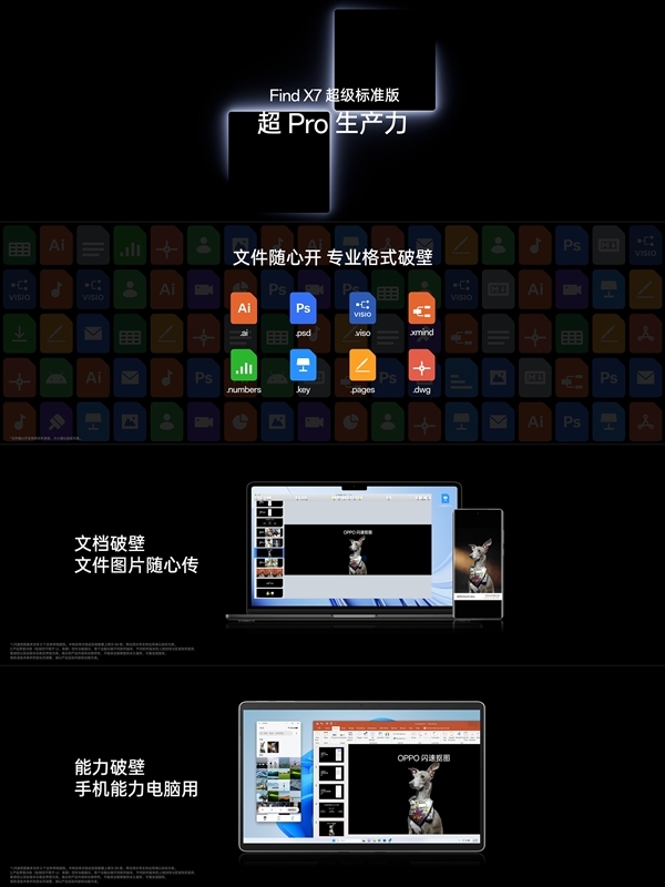 打通安卓、苹果、Windows!OPPO Find X7支持跨端互联
