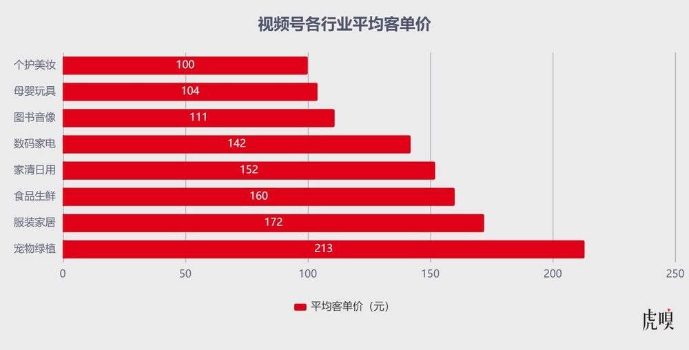 图片[4] - 微信终于挤进风口 - 网络动向论坛 - 吾爱微网