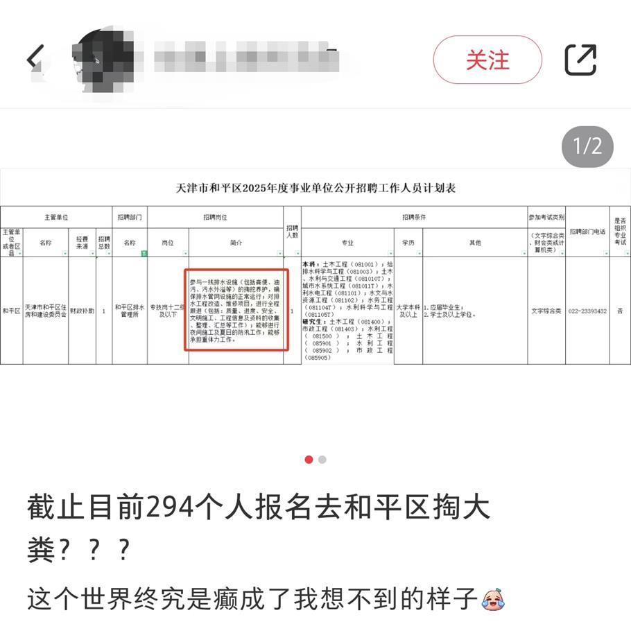 网友发文截图