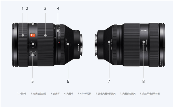 22000元!索尼首款F/2大光圈标准变焦G大师镜头发布 媲美定焦