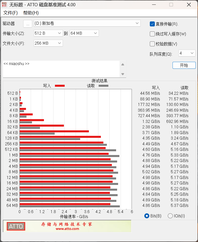 最懂游戏玩家的游戏本!机械革命耀世16 Pro评测:长江存储PC41Q SSD温度惊喜
