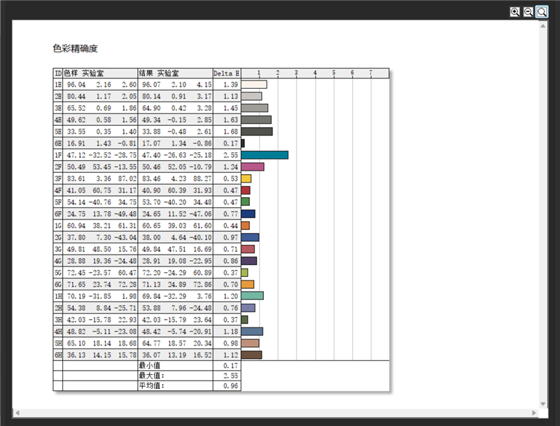 最懂游戏玩家的游戏本!机械革命耀世16 Pro评测:长江存储PC41Q SSD温度惊喜