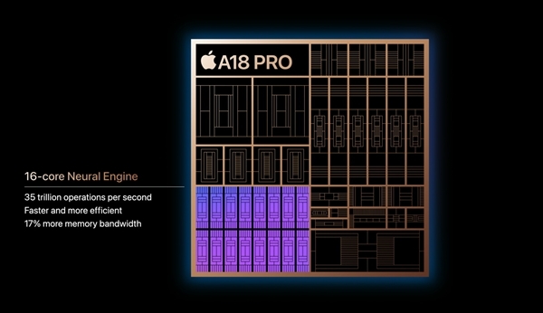苹果正式发布A18 Pro:首发全新3nm、史上最快CPU/GPU