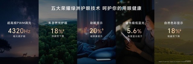 无护眼,不旗舰!荣耀Magic6系列屏幕值得信赖