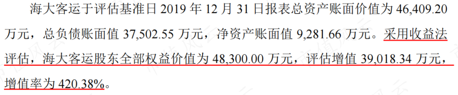 (来源:公司公告)