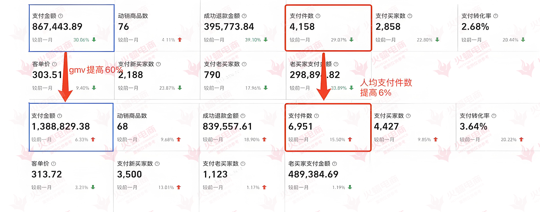 2 图源:火蝠电商.png