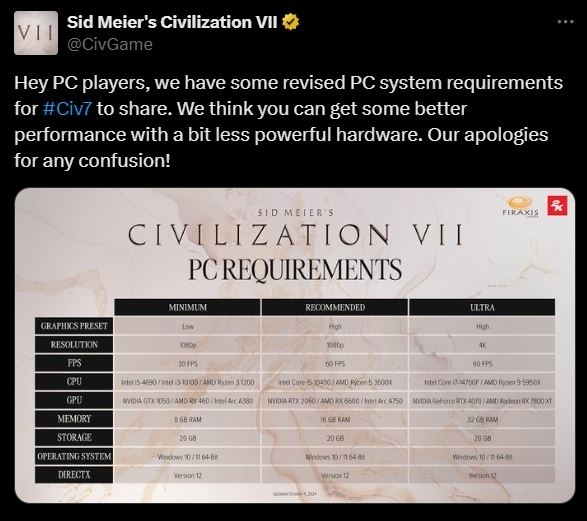 《地平线:零之曙光》重制版强制要求PSN账号