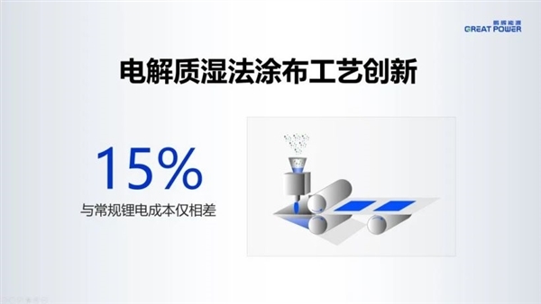 鹏辉动力第一代全固态电板亮相：280Wh/kg、后年就量产