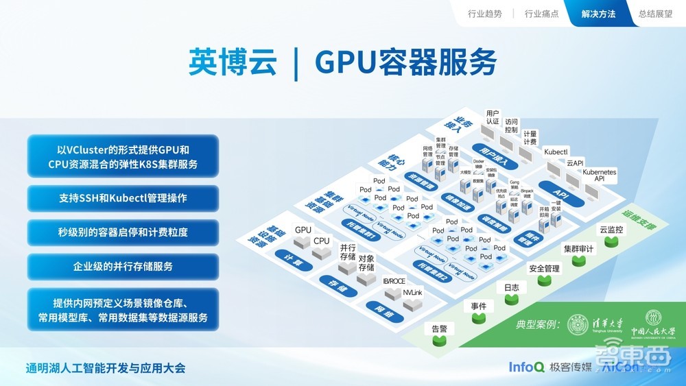 力算是什么意思_力算偏旁吗_算力