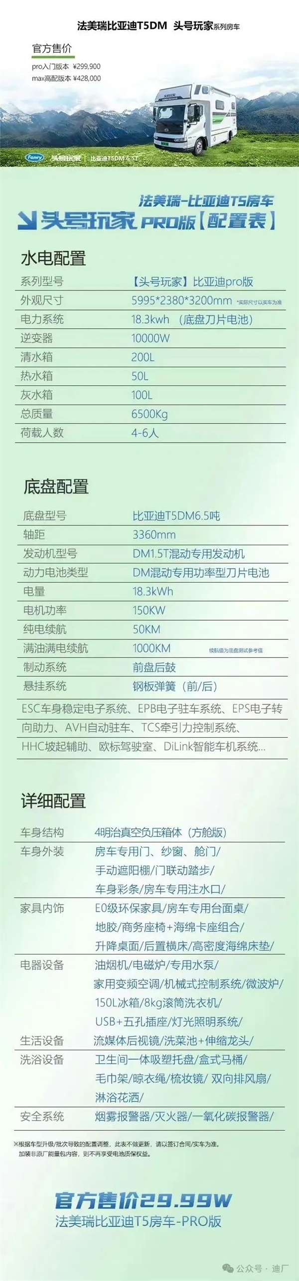 29.99万起 比亚迪T5房车首发上市:免购置税、水电无忧