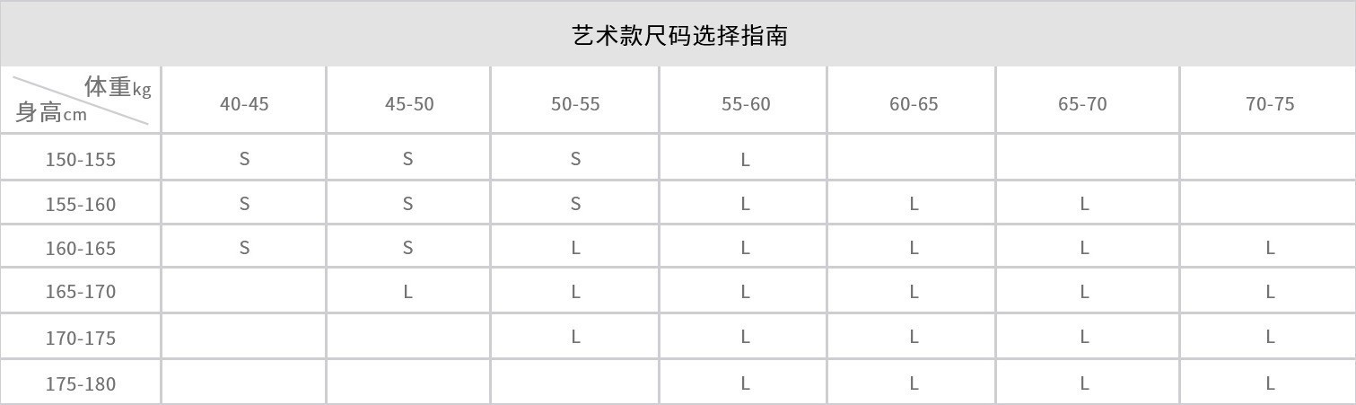 PGYTECH相机背带Air评测:实用舒适、时尚摄影人的必备配件