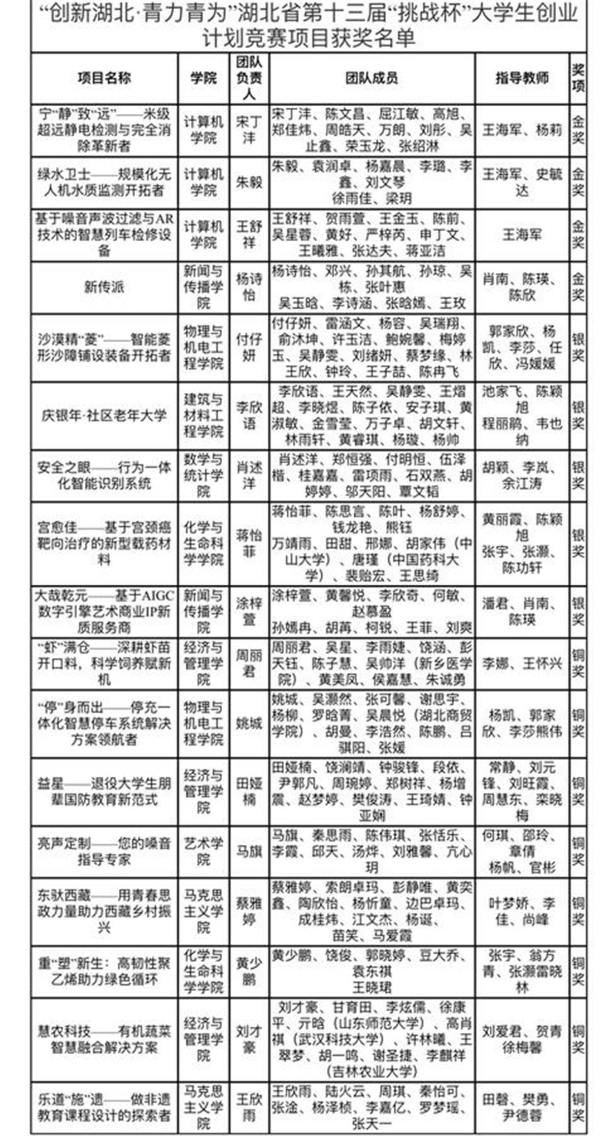 790d0407bbbe08ce98ecf7d5ed0508c0_pub_cb20240627194351193041.jpg