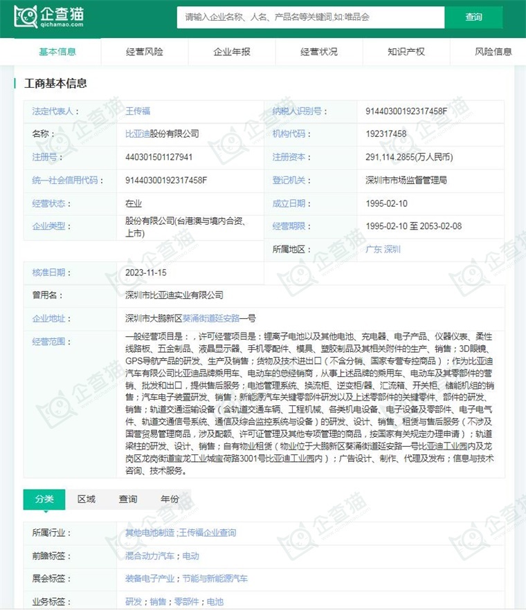 图表4:企查猫