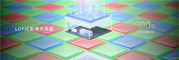 最强保时捷设计旗舰!荣耀Magic6 RSR 保时捷设计发布:9999元