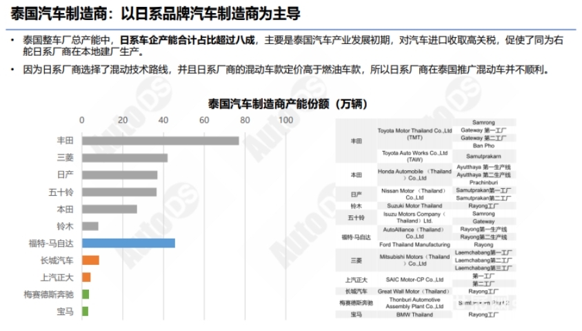 泰国出现“反中资浪潮”？卷王出海被人嫌弃太卷，该怎么办？