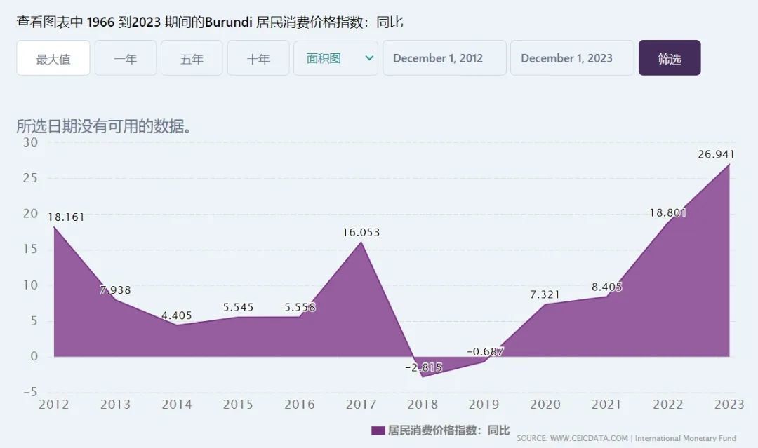 刷屏的奥德彪语录,吗喽牛马们的精神图腾