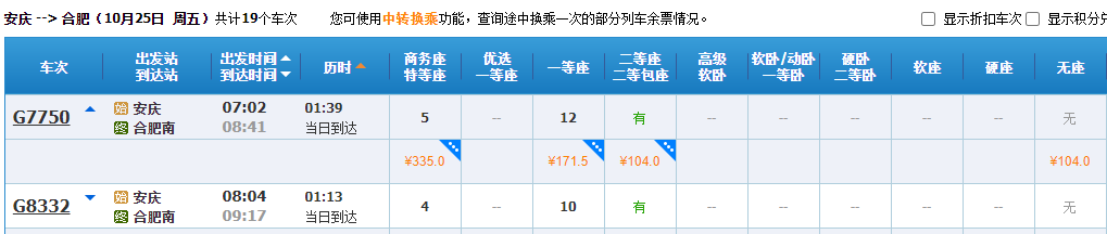 过去3年，哪些城市的房价跌得最多？