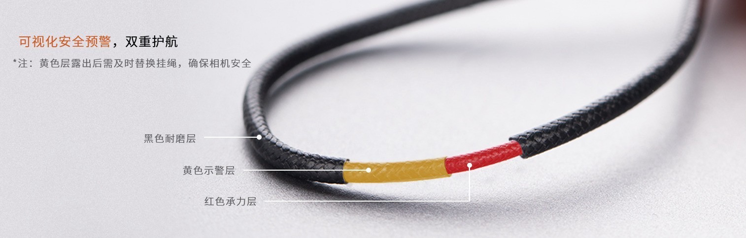 PGYTECH相机背带Air评测:实用舒适、时尚摄影人的必备配件