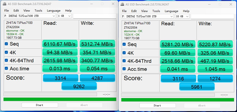 强强联手 天命之选！长江存储致态TiPlus7100 2TB SSD《黑传闻：悟空》联名版评测