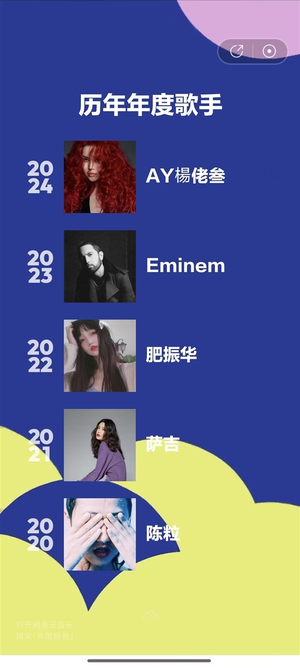 2024网易云音乐年度听歌报告正式发布:来看你一年听了多少歌