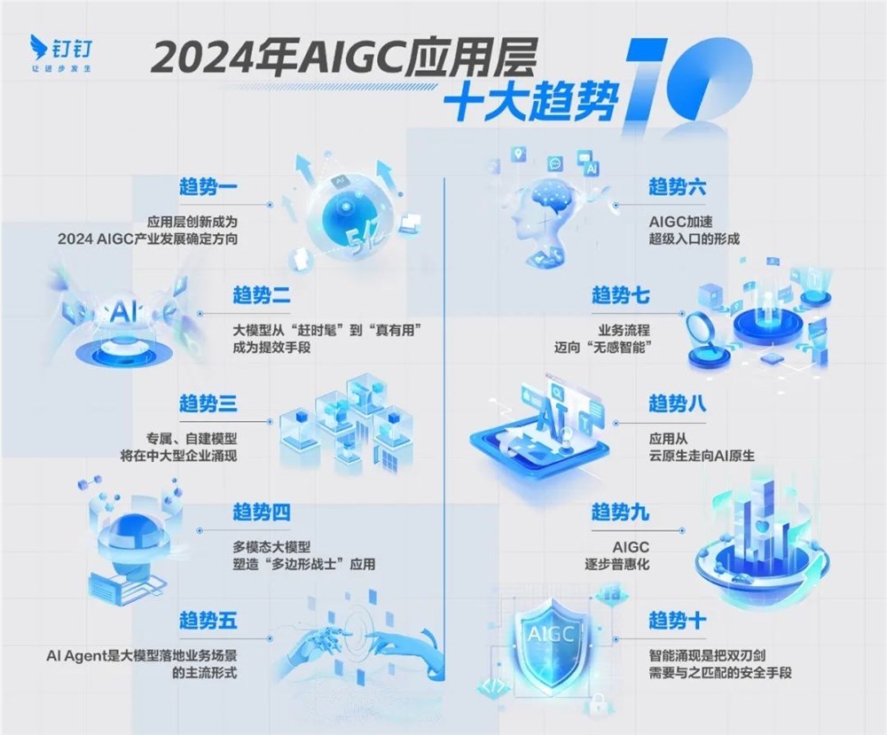 微信截图_20240103135515.png