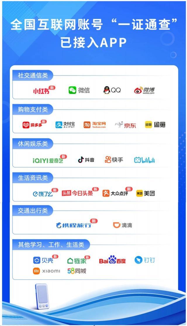 图源：工信微报微信公号