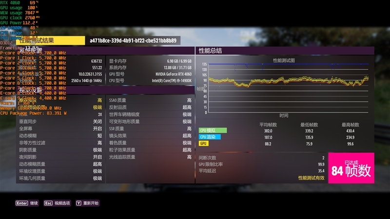 AMD RX 6750 GRE 10G对比评测:价格媲美RTX 3060、性能超越RTX 4060