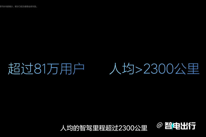 理想全系Max版推送无图NOA！堪比老司机的自动驾驶