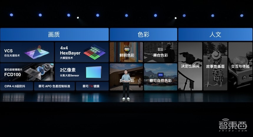 生成式AI生态风口,联发科狂飙