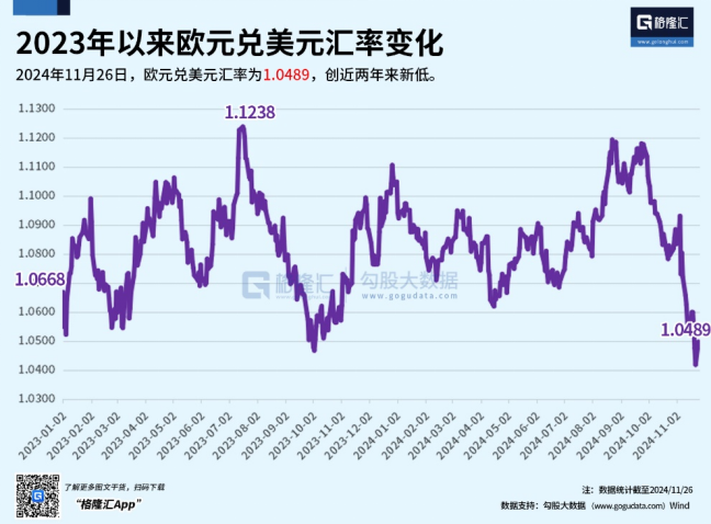 强大无匹的欧洲，缘何衰落至此？