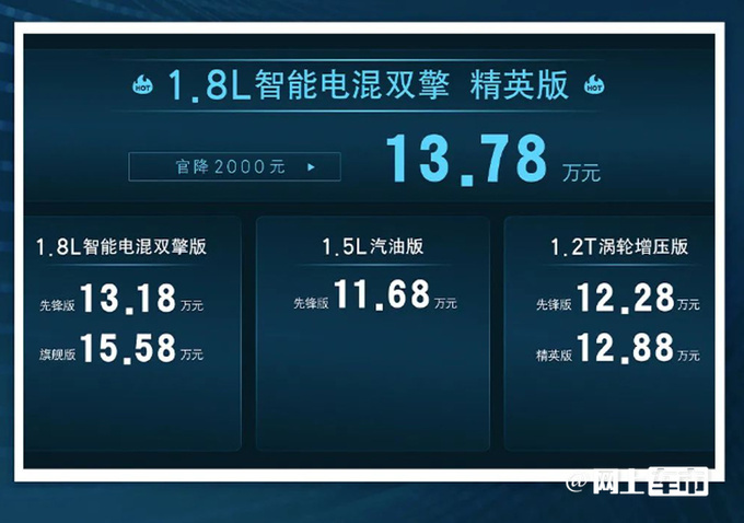 丰田新卡罗拉官方降价，售11.68万起！现在买再减2.4万