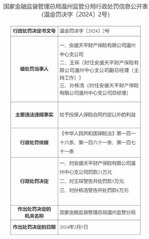 安盛天平财产保险有限公司温州中心支公司因给予投保人保险合同规定以