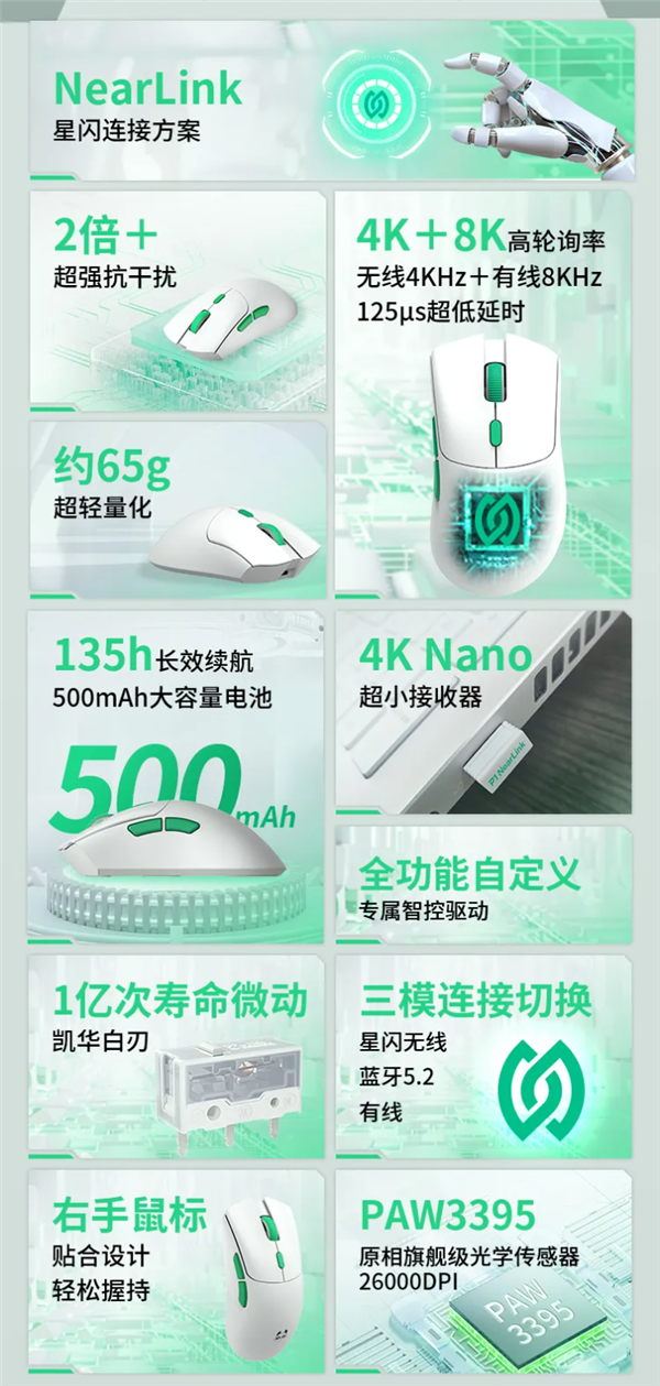 首发249元!玄派玄熊猫鼠标P1星闪版开售:125μs近乎0延迟