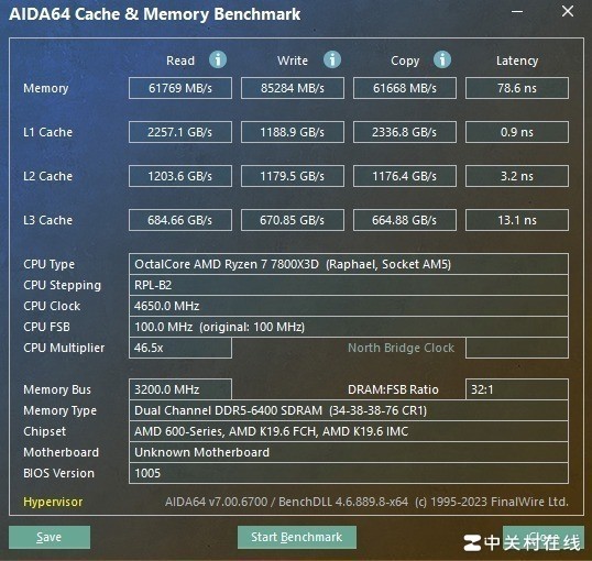七彩虹 B650M GAMING FROZEN 主板评测 颜值拉满 玩法多样