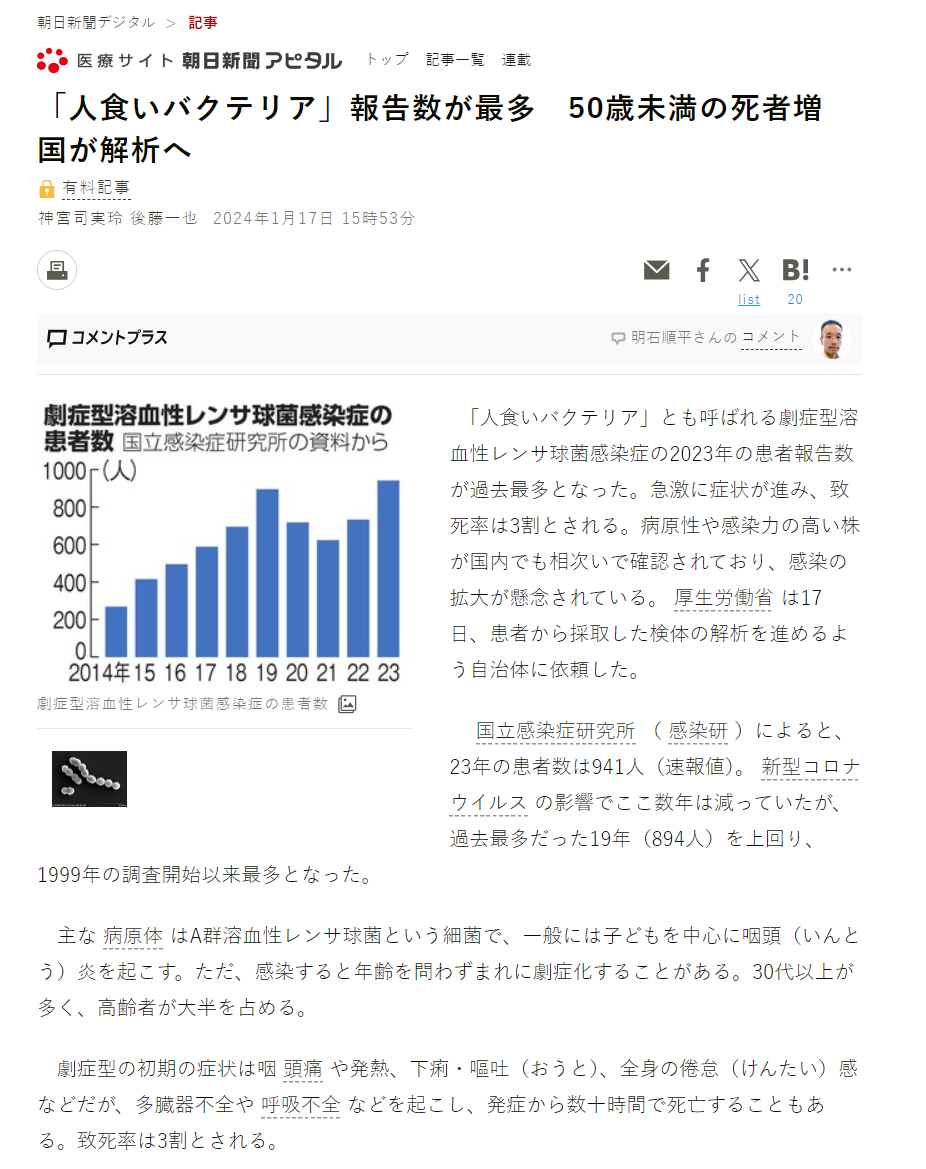 1月17日,《朝日新闻》发布报道称STSS报告病例数创历史新高。