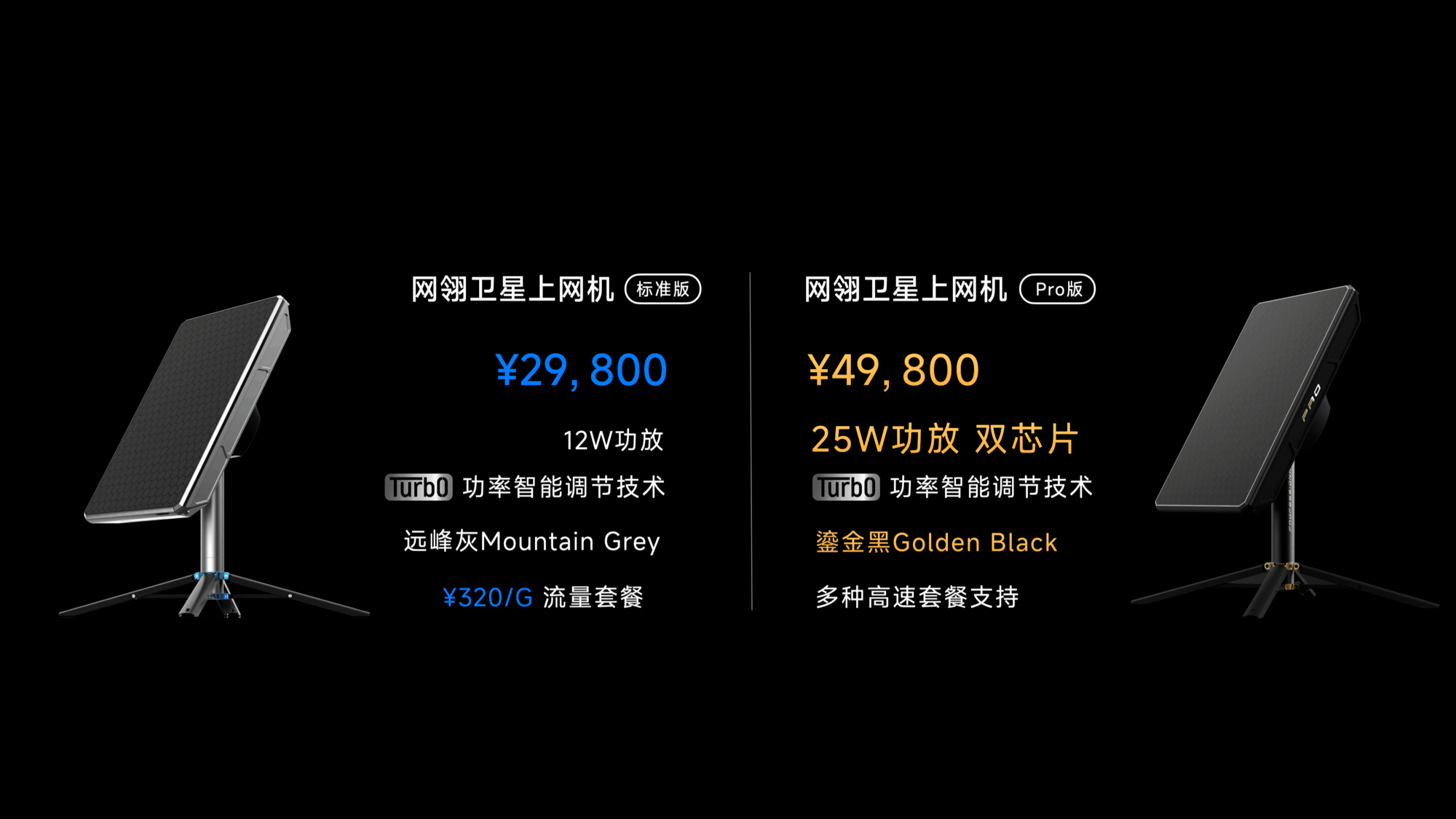 中国首款民用宽带卫星上网设备正式发售 售价29800元