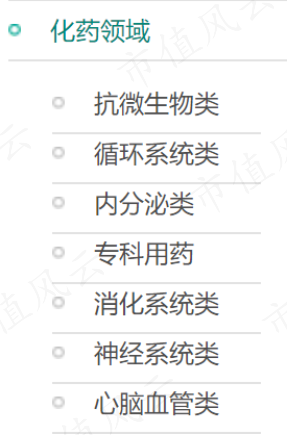 (来源:千金药业官网)