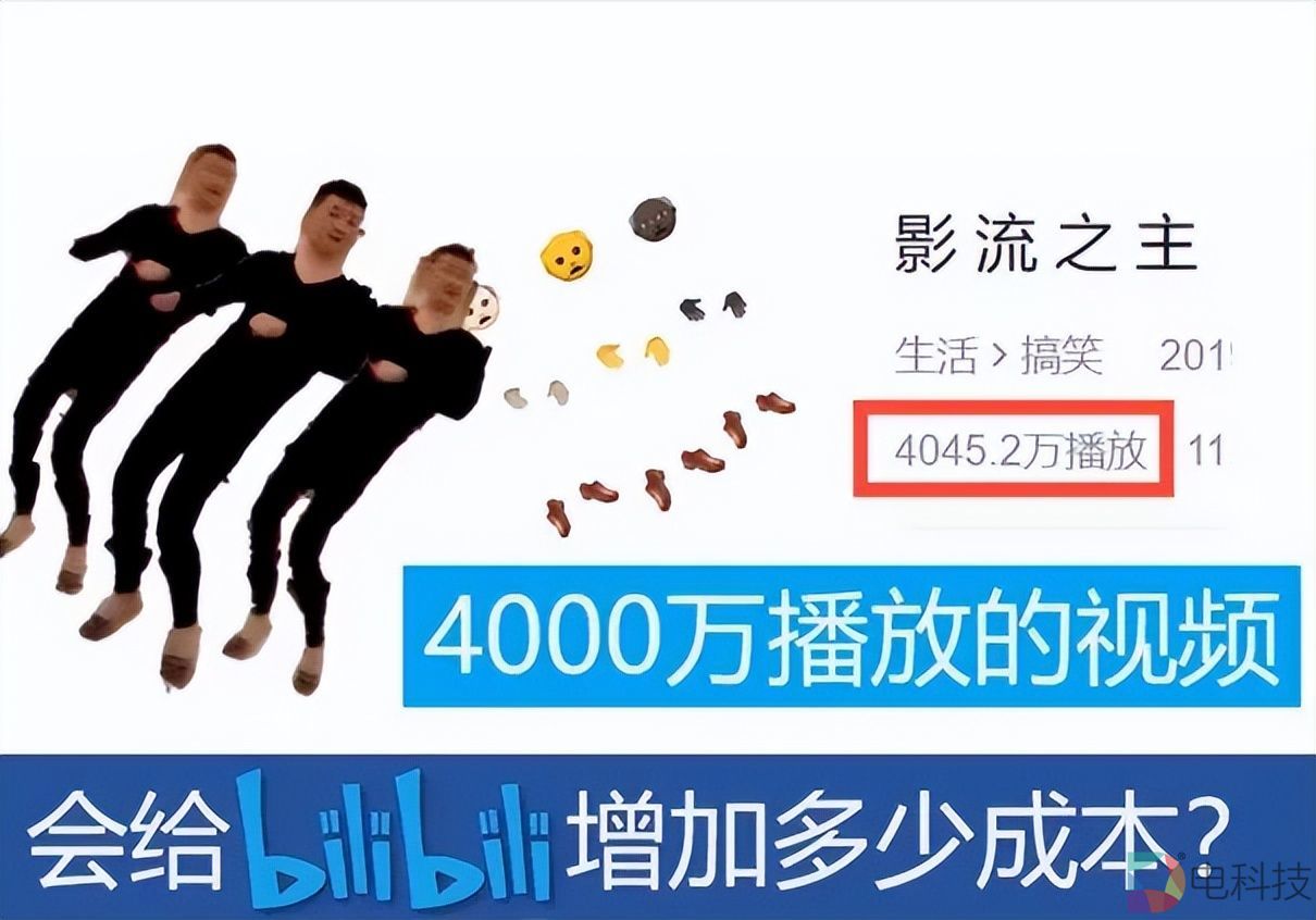 视频网站码流影视飓风