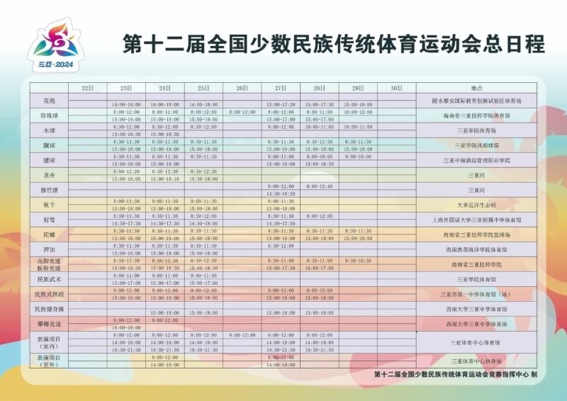 一文带你了解第十二届全国少数民族传统体育运动会