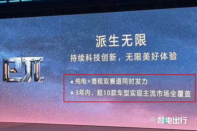 东风陈昊奕派未来三年推10款新车SUVMPV都有-图3