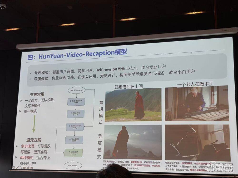 中式“霸总”迷倒老外背后,AI短剧翻译悄悄成省钱神助攻